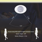 LED body sensor lamp belt