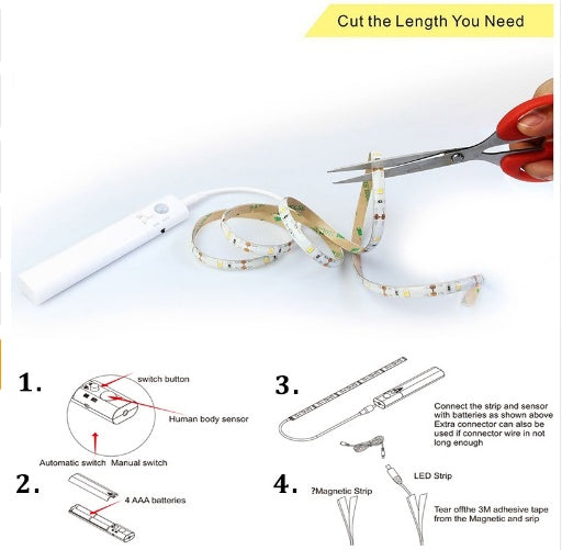LED body sensor lamp belt